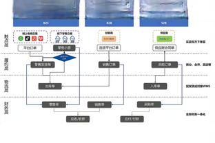 雄鹿主帅：利拉德投中了很多及时的投篮 这就是他来这里的原因